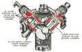 ATI Shell Assy - 7.074 - Steel - SB Chrysler OEM Location for Modified Cover - 2 Ring