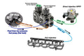 Radium Dual Fuel Pressure Regulator (DFPR)