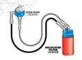 Remote Oil Filter Relocation Kit