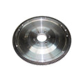 PRW hardware kit