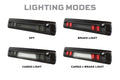 Morimoto Lighting auto part