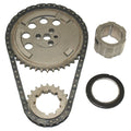 HIGH PERFORMANCE SET, 2006-2007/CAD