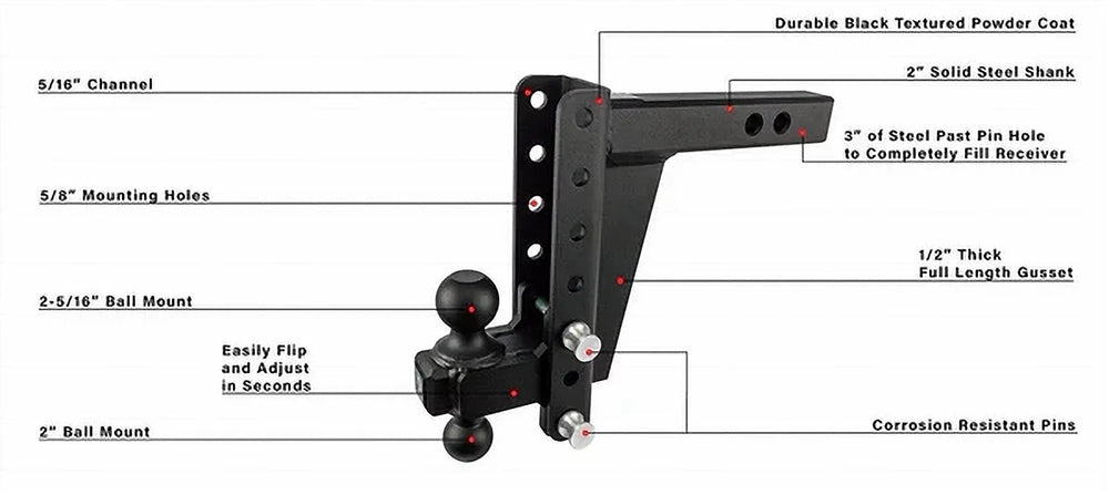 2.0" HEAVY DUTY 8" DROP/RISE