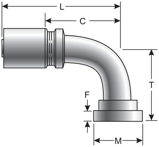 HYDRAULIC COUPLING - GL