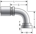 HYDRAULIC COUPLING - GL