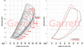 Garrett G-XRace GXR50-80 80/120mm Supercore
