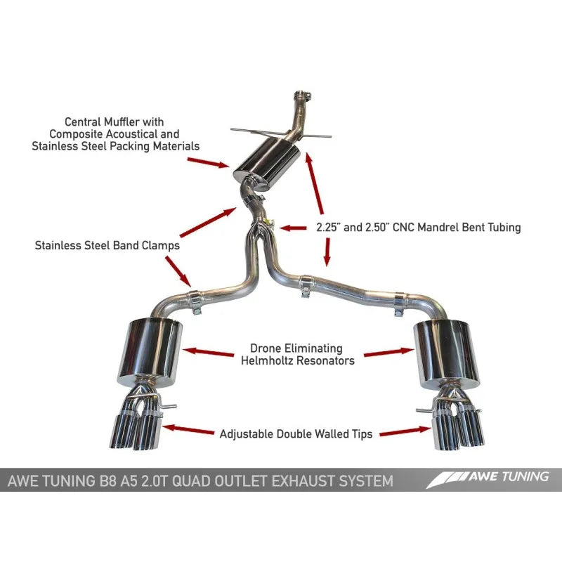 FORD 4.6 2001 COMP ENGINE