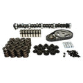 HE 212/212 Hyd Flat K-Kit Olds 260-455
