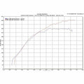 ETS Subaru WRX 22 Titanium Intake