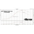 ETS Subaru WRX 22 Titanium Intake