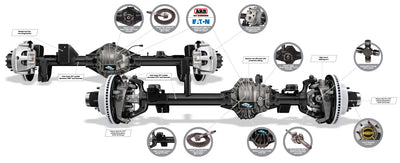 Dana auto part