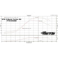 ETS Subaru WRX 22 Titanium Intake