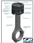 Carrillo auto part