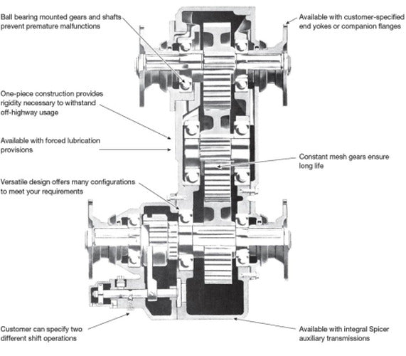 COUPLING SHAFT