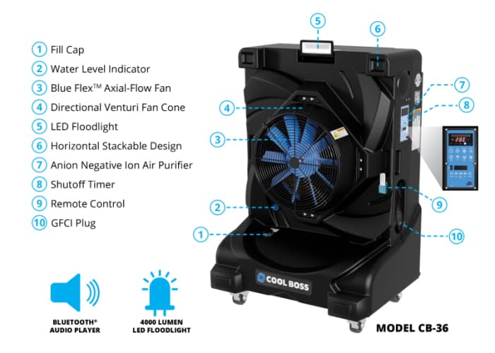 COOL BOSS CB36L EVAPORATIVE COOLER