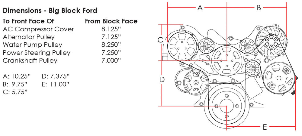 SERP SYS BLACK BB FORD W/ P/S & A/C