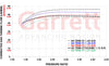 Garrett G-XRace GXR45-76 76mm Supercore