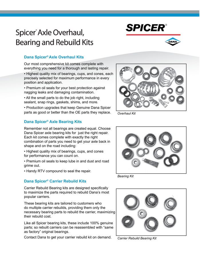KIT-BASIC OVERHAUL
