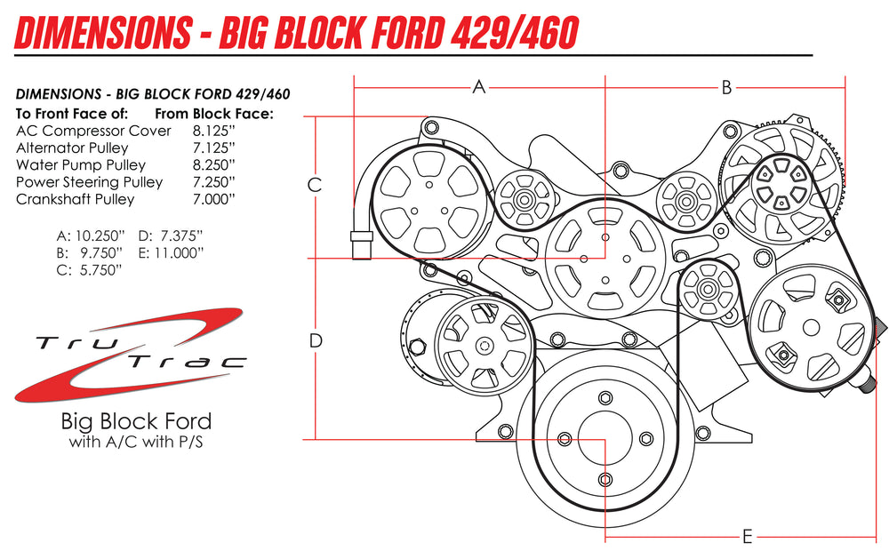 SERP SYS FE FORD NO P/S NO A/C PREM
