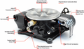 FAST Engine Control System EZ-EFI 2In