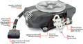 FAST Engine Control System EZ-EFI 2In