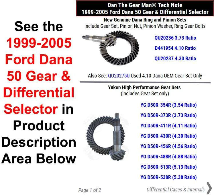 Dana auto part