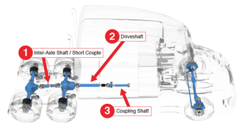 DRIVESHAFT
