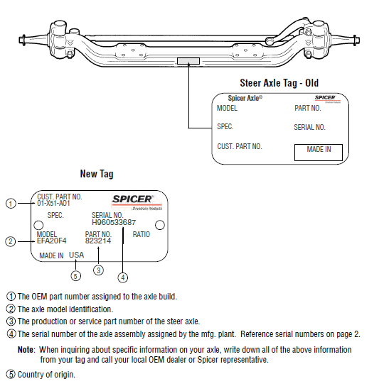 DRIVESHAFT