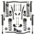 3.5 INCH FLEX SYSTEM STAGE 1