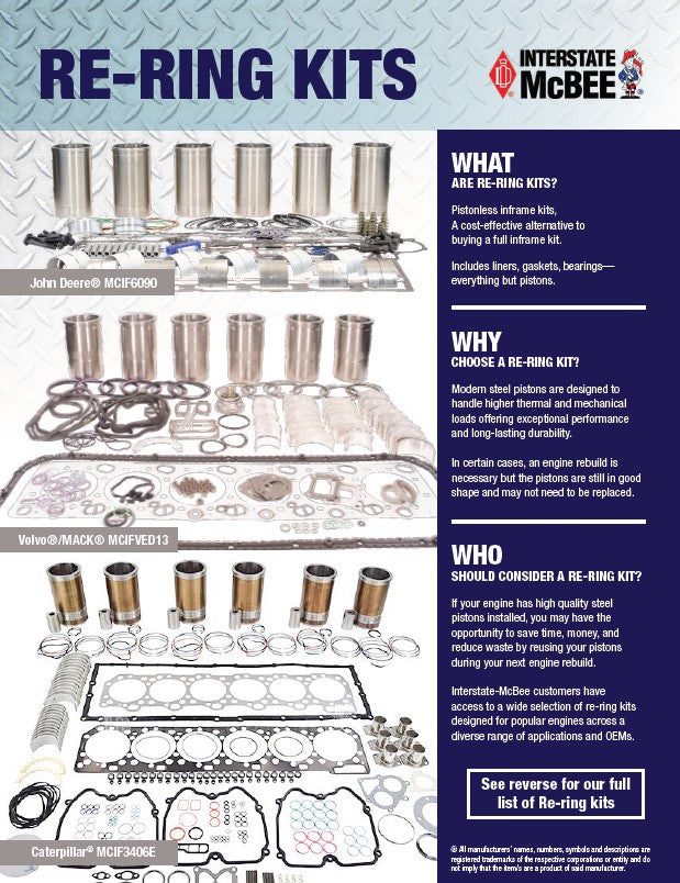 COMPLETE OVERHAUL KIT-FIXED