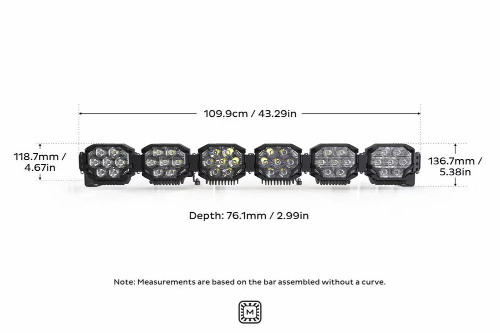 MORIMOTO BIGBANGER DITCH LIGHT KIT: