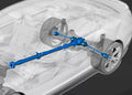 NEAPCO INC auto part