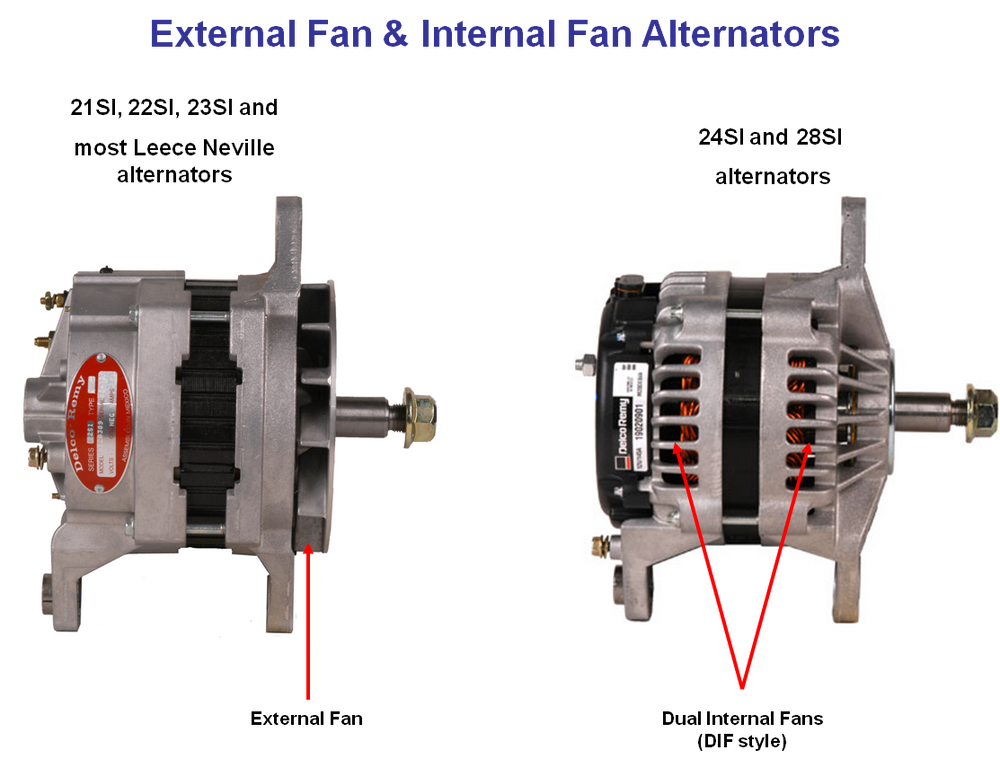 REMANUFACTURED POWER STEERING RACK