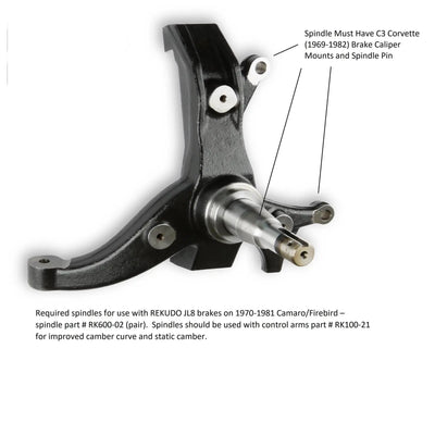 Lakewood auto part