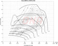 Forced Performance Turbos X3C XR7867