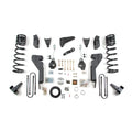 ZONE OFFROAD KIT