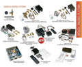 ASSEMBLED 36IN 2 BURNER PROPANE W/BATTERY ELECTRONIC AND REMOTE SYSTEM