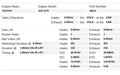 Kelford 1UZ-3UZ VVTI DROP IN Performance Cams