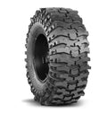 Wheel Pros, LLC auto part