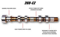 246/250 L15B7 Turbo Drop-In Cams
