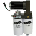 Titanium Series - 240gph 45psi