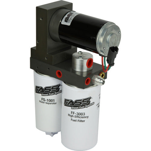 Titanium Series - 240gph 45psi