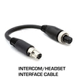 Rugged Radios Single Seat Kit with Digital Radio Behind-the-Head H42 Ultimate Headset