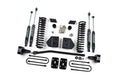 ZONE OFFROAD KIT