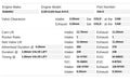 Kelford EJ20 EJ25 STI Dual AVCS Cams 220-D