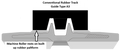 TONN CVR 21-PRESENT FORD F-150 8'