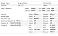Kelford Cams auto part detail
