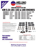 Engine Cylinder Deactivation Delete Kit
