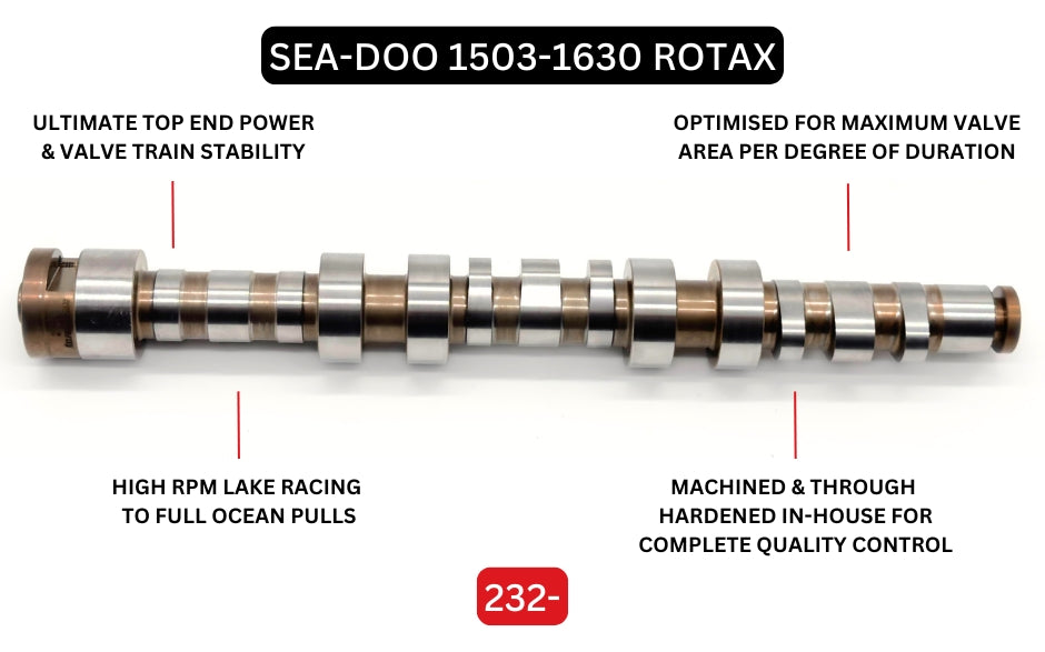 282/292 1503 1630 Rotax 4-TEC