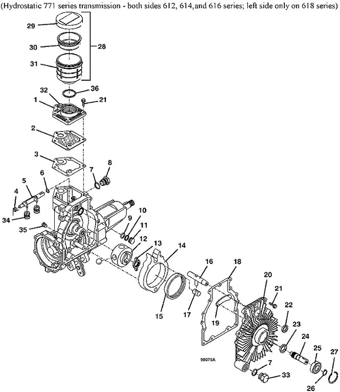 LPC-30 SUNDURA